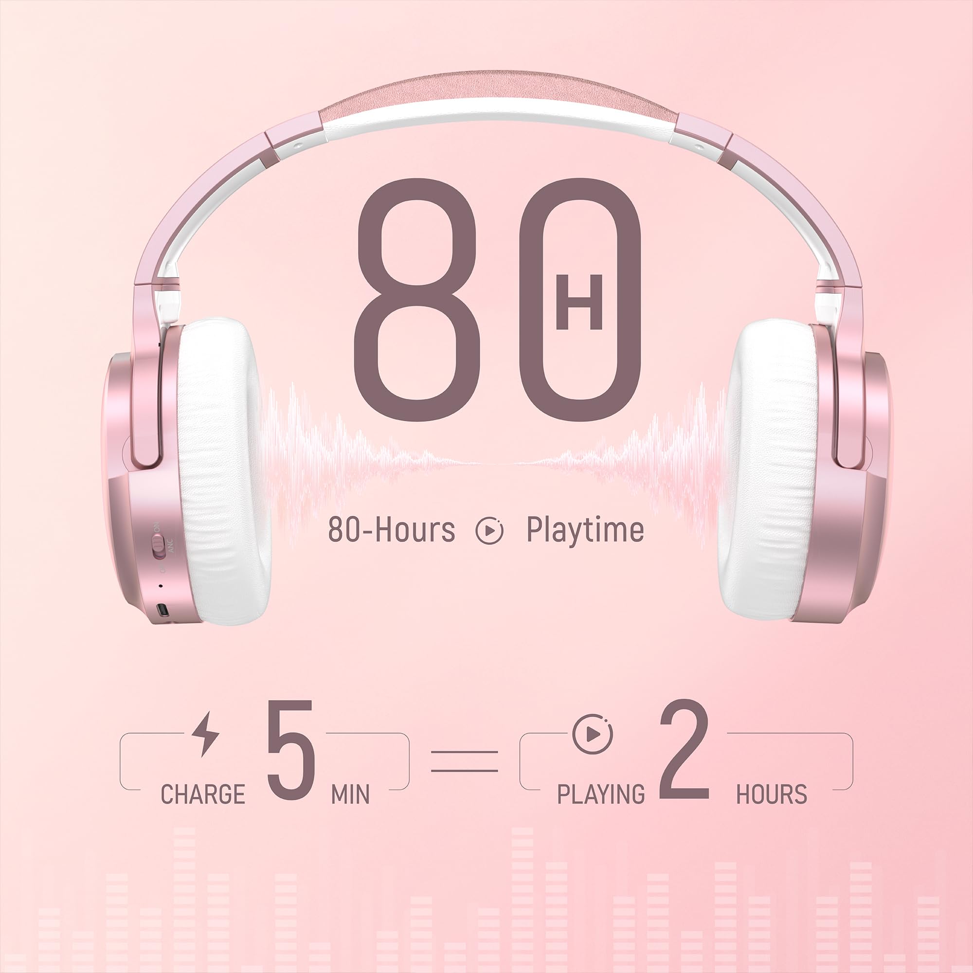 Casque Bluetooth sans Fil à Réduction de Bruit Active-Jusqu'à 80 Heures d'autonomie et Charge Rapide-avec Micro pour Appels Téléphoniques,Casque Bluetooth,Léger, Confortable et Pliable,Rose