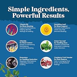 Water Away Herbal Diuretic Pills High Strength - Fluid Retention Supplement with Dandelion Leaf Extract & Green Tea for Bloating Relief for Women & Men - Capsules for Leg & Feet Swelling - 90 Count
