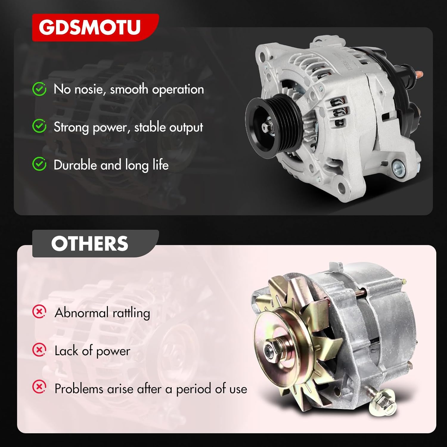 New Alternator Fit for Hyundai for Santa Fe Sport 2017-2018 for Hyundai for Sonata 2015-2019 for Hyundai for Santa Fe 2019-2020, Replace 104211-8790 373002G061