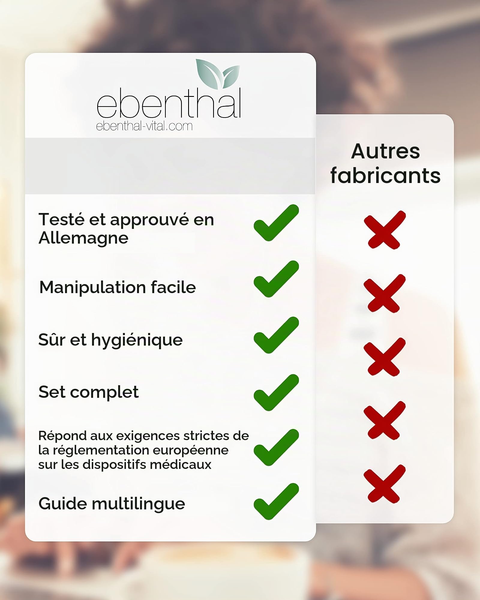 Sac de Lavement Premium EBENTHAL VITAL® 2 l • Kit pour Côlon Nettoyage • Bock à Lavement