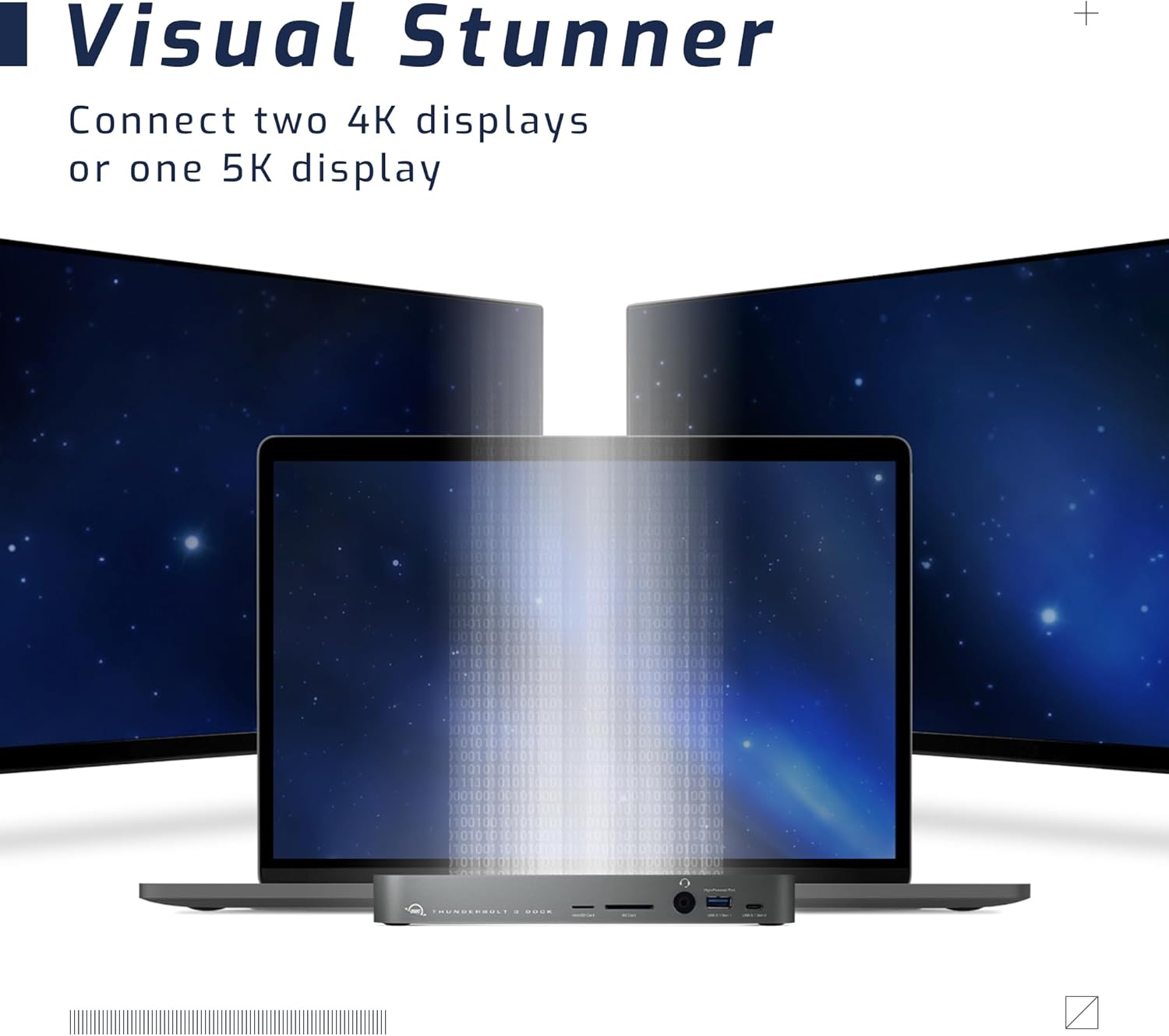 OWC 14-Port Thunderbolt Dock dual 4K display setup