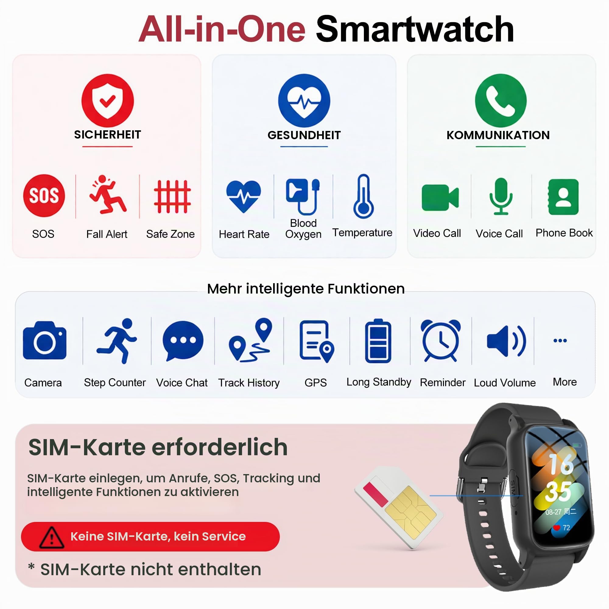 4G Senioren Smartwatch mit SOS Notruf, Sturzerkennung, Videoanruf und GPS Ortung in Echtzeit, GPS Uhr für Senioren, SIM Karte Erforderlich (Rot)