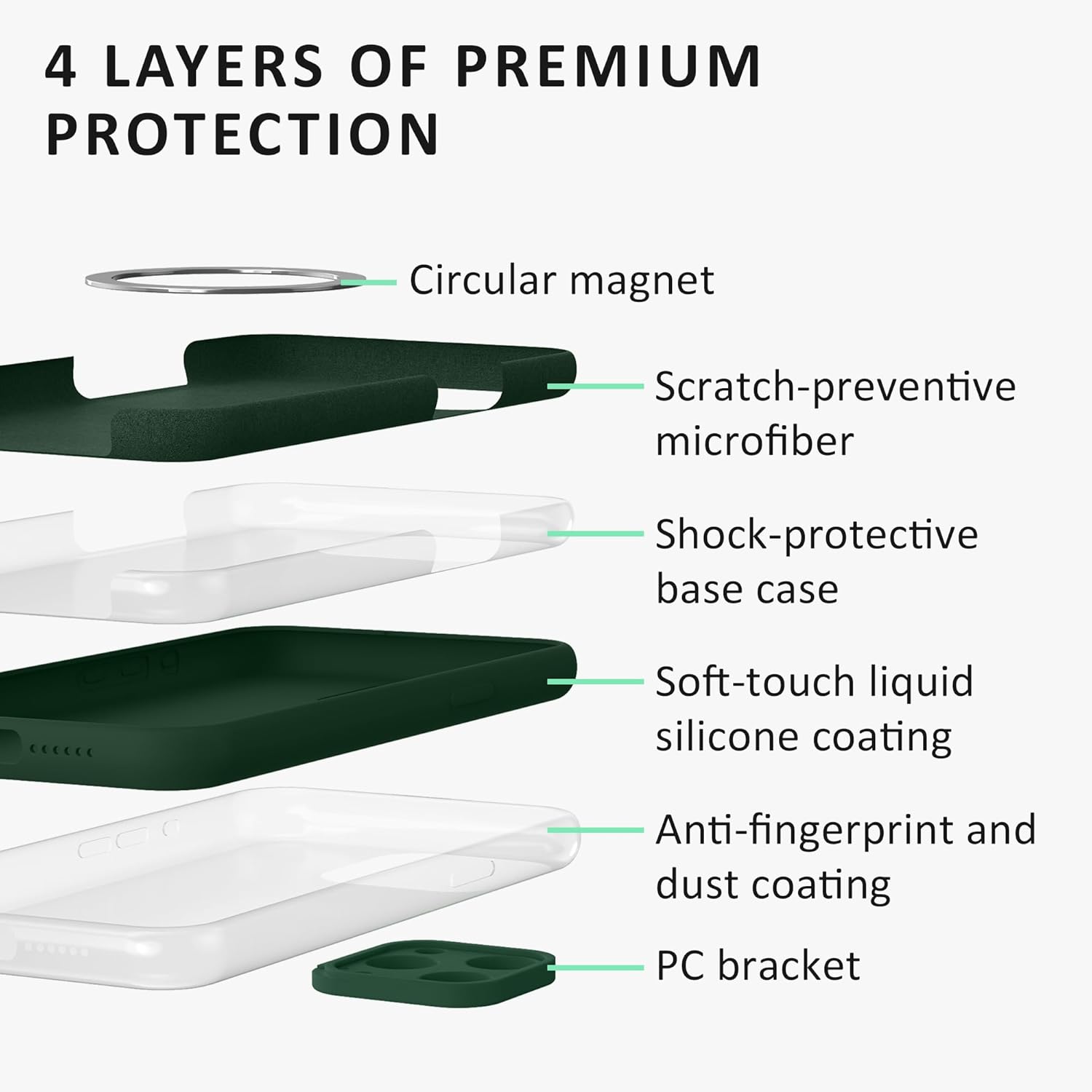 kalibri Case with Stand Compatible with Apple iPhone 15 Pro Case - Silicone Cover Compatible with MagSafe - Forest Green