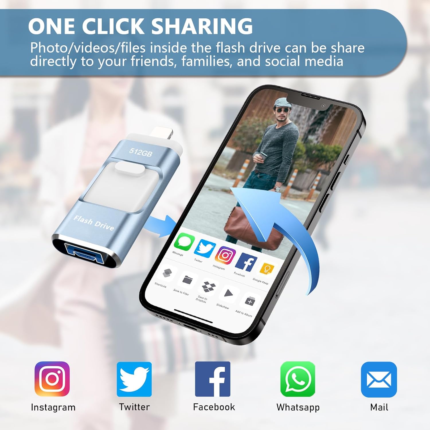 512GB Flash Drive[No App Required] Intended for Phone Tablet Androidphone and Computers, 4 in 1 Photo Stick for Phone Memory Storage Easily Backup Photos Videos（Royal Blue）