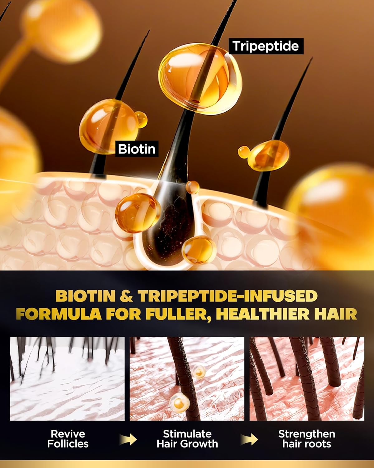 Tripeptide-Infused Biotin Hair Growth Shampoo and Conditioner Set, Onion Anti-Loss Volumizing Moisturizing Treatment for Soft Shine Hair, Dandruff Routine Shampoo for Men and Women, 2x16.9oz - Image 2