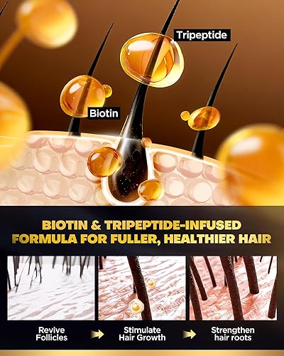 Miniatura 2 de Juego de champú y acondicionador de biotina para crecimiento del cabello con infusión de tripéptido, tratamiento hidratante voluminizador
