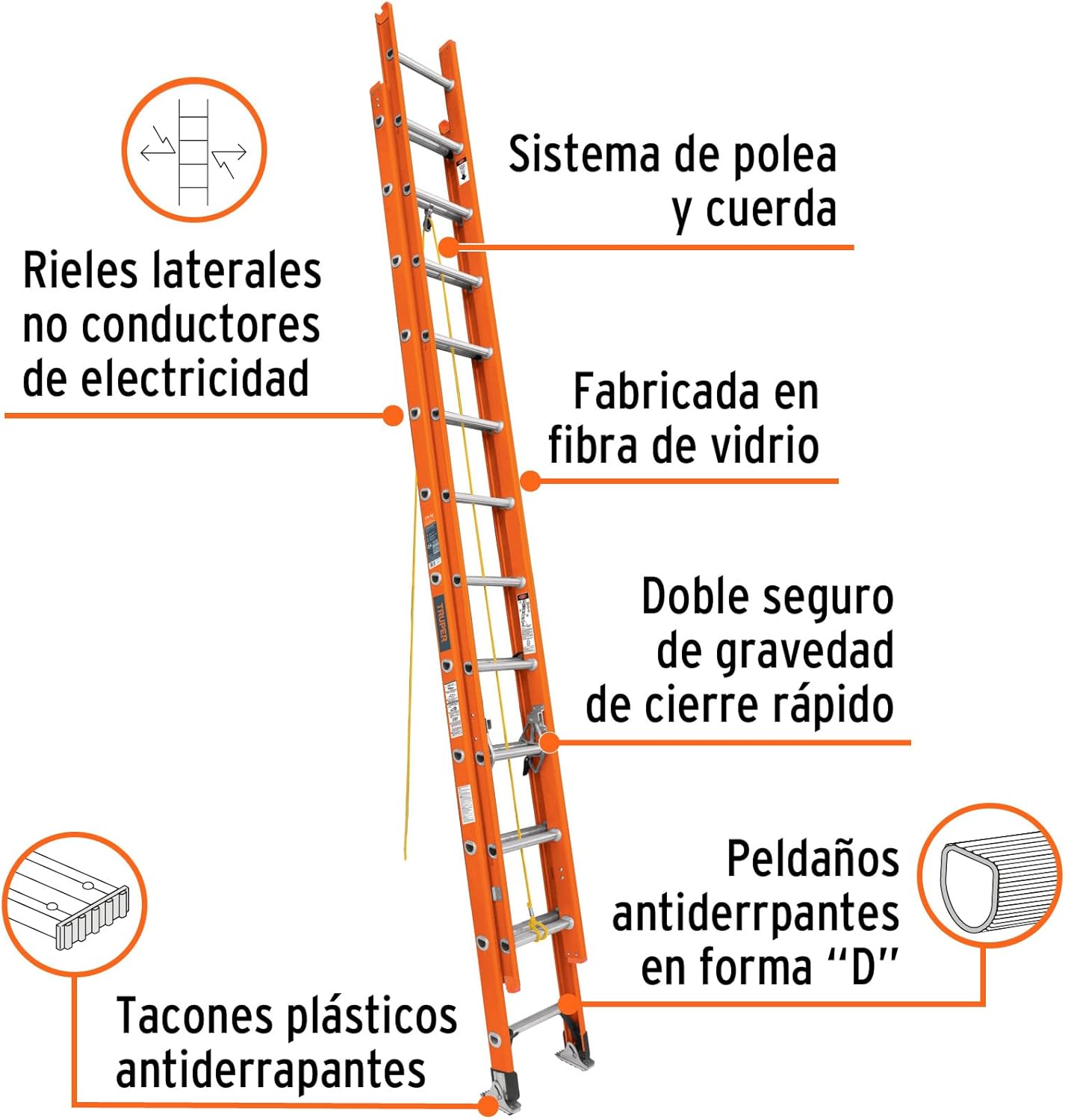TRUPER ESE-224FV Fiberglass Extension Ladder, 225-Lb Load Capacity, 24 Steps