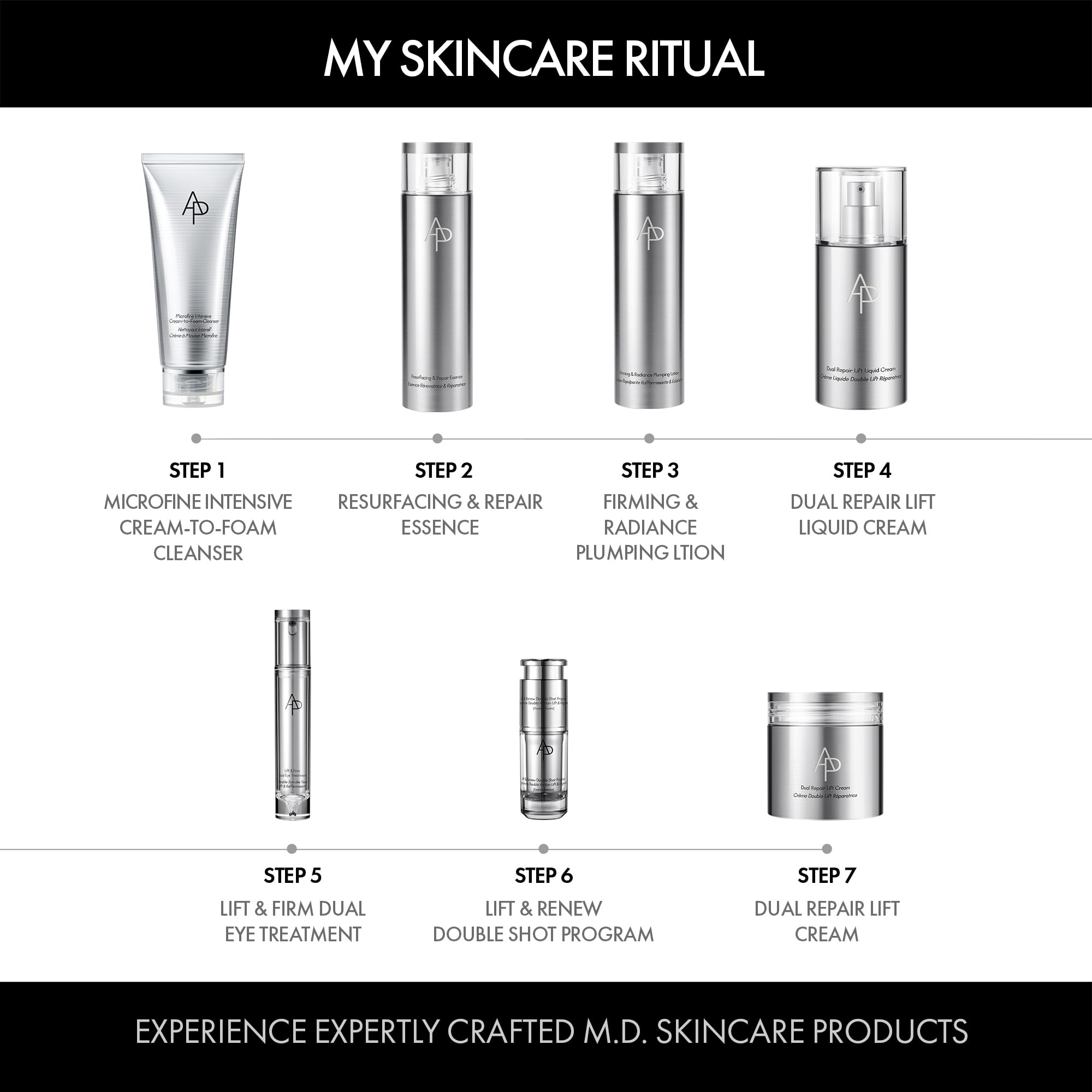 AMOREPACIFIC Resurfacing Hydrating Smoothing Strengthening