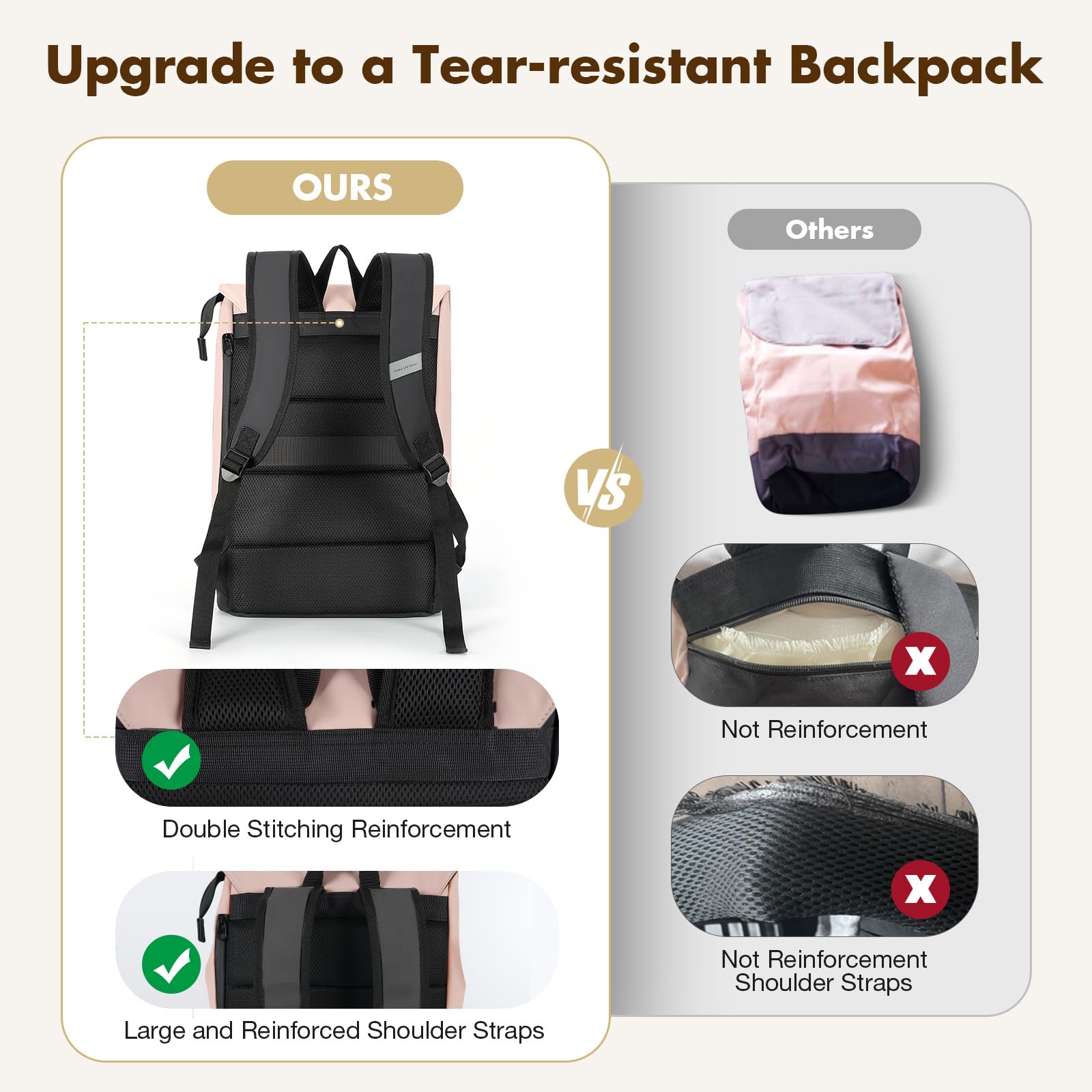 Lekeinchi Zaino da Donna Elegante, Zainetto Donna in Pelle PU, Grande Impermeabile Borsa Zaino Donna, 15,6 Pollici Zaino Porta PC per Università Viaggio Casual Lavoro Scuola Ufficio, Rosa