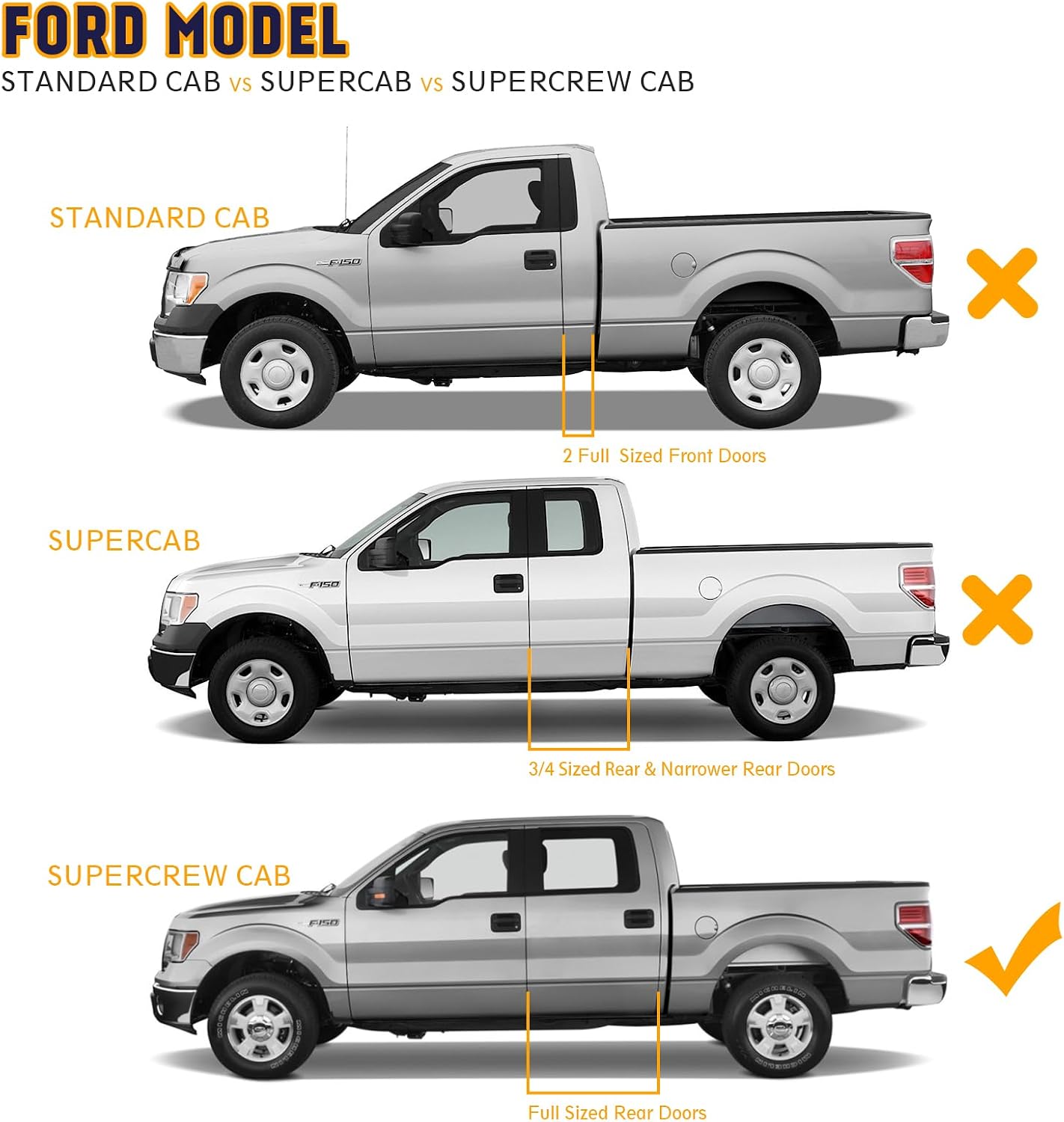 Perfit Liner 6" Running Boards Compatible with 2009-2014 Ford F-150 Super Crew Cab - Side Step Rails Nerf Bars (Aluminum Alloy, for Vehicles with 4 Full Size Doors, Matte Black)
