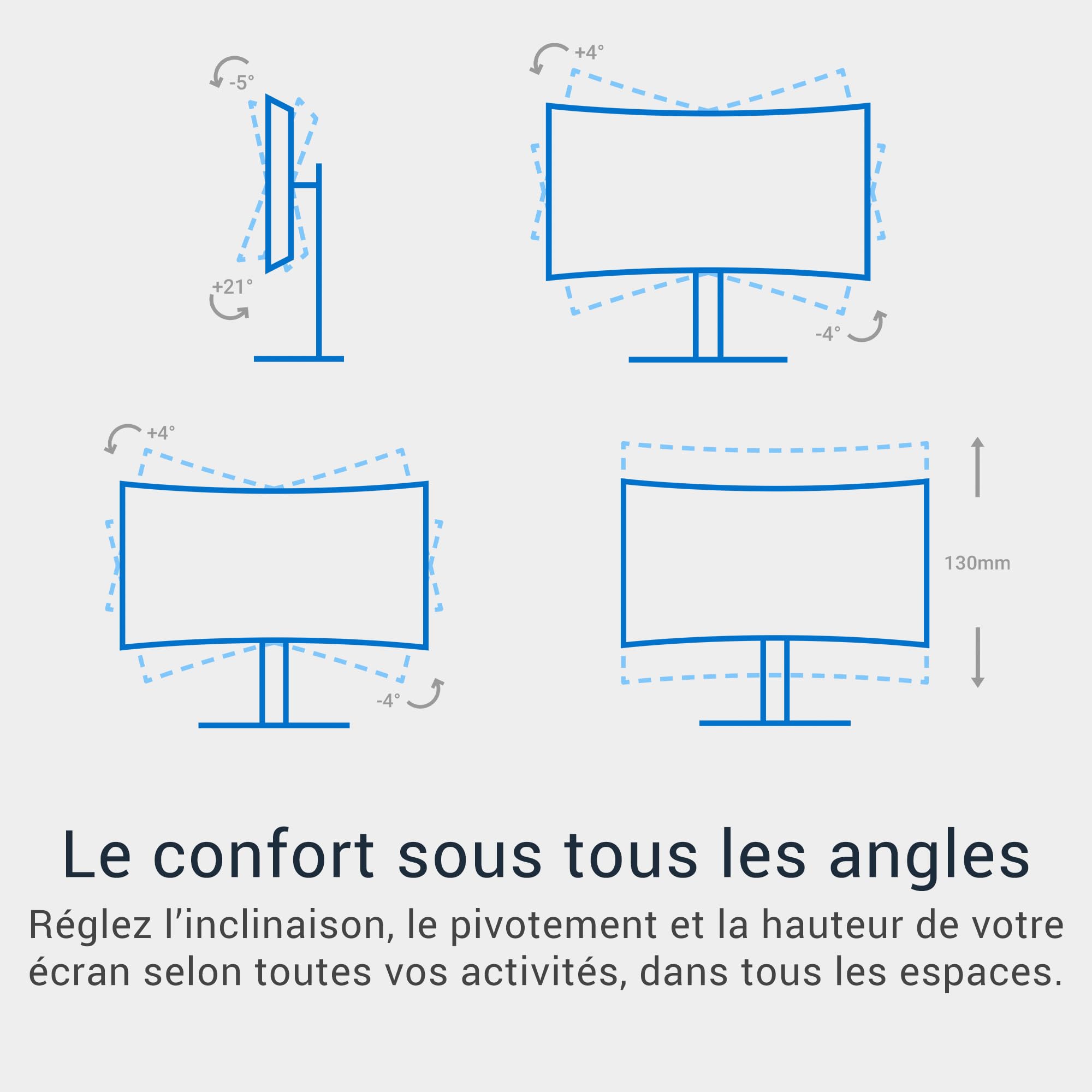 Dell 34 Plus USB-C Écran PC - S3425DW, WQHD (3440x1440), 21:9 Incurvé, 120Hz, VA, 1ms, AMD FreeSync Premium, HDR10, Réglage en Hauteur, Haut-parleurs intégrés, 2 USB-C, 2 HDMI, 2 USB, Garantie 3 Ans