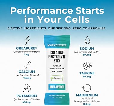 MYOXCIENCE Electrolyte STIX | Unflavored | 30 Count Stix