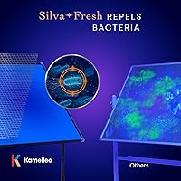 Vista 7 de Pizarra de borrado en seco rodante de 24 x 48 pulgadas - Pizarra blanca magnética portátil grande con soporte - Pizarra blanca de doble cara