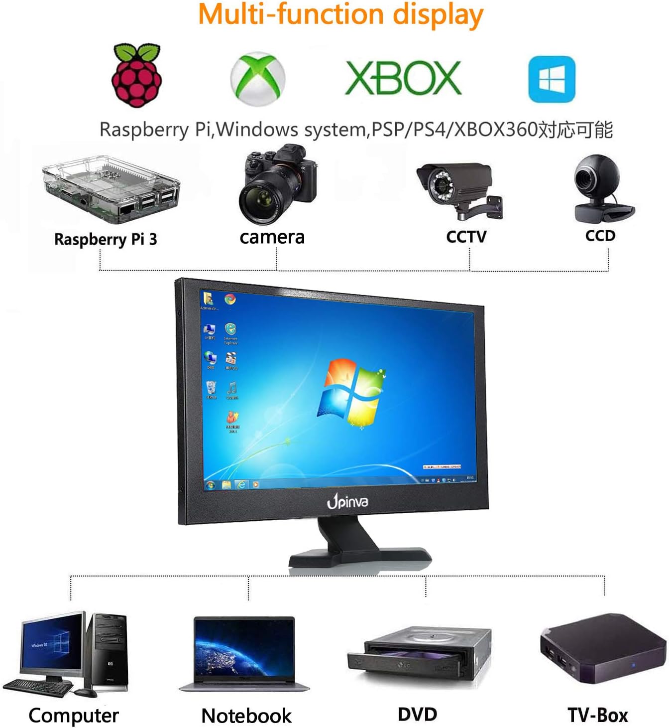 15.6 inch Professional IPS Monitor LCD Display Security Camera Office PC Mobile Monitor 1920x1080 Full HD Multifunctional Gaming Monitor with HDMI BNC VGA AV USB Input Surveillance Camera with Stand1