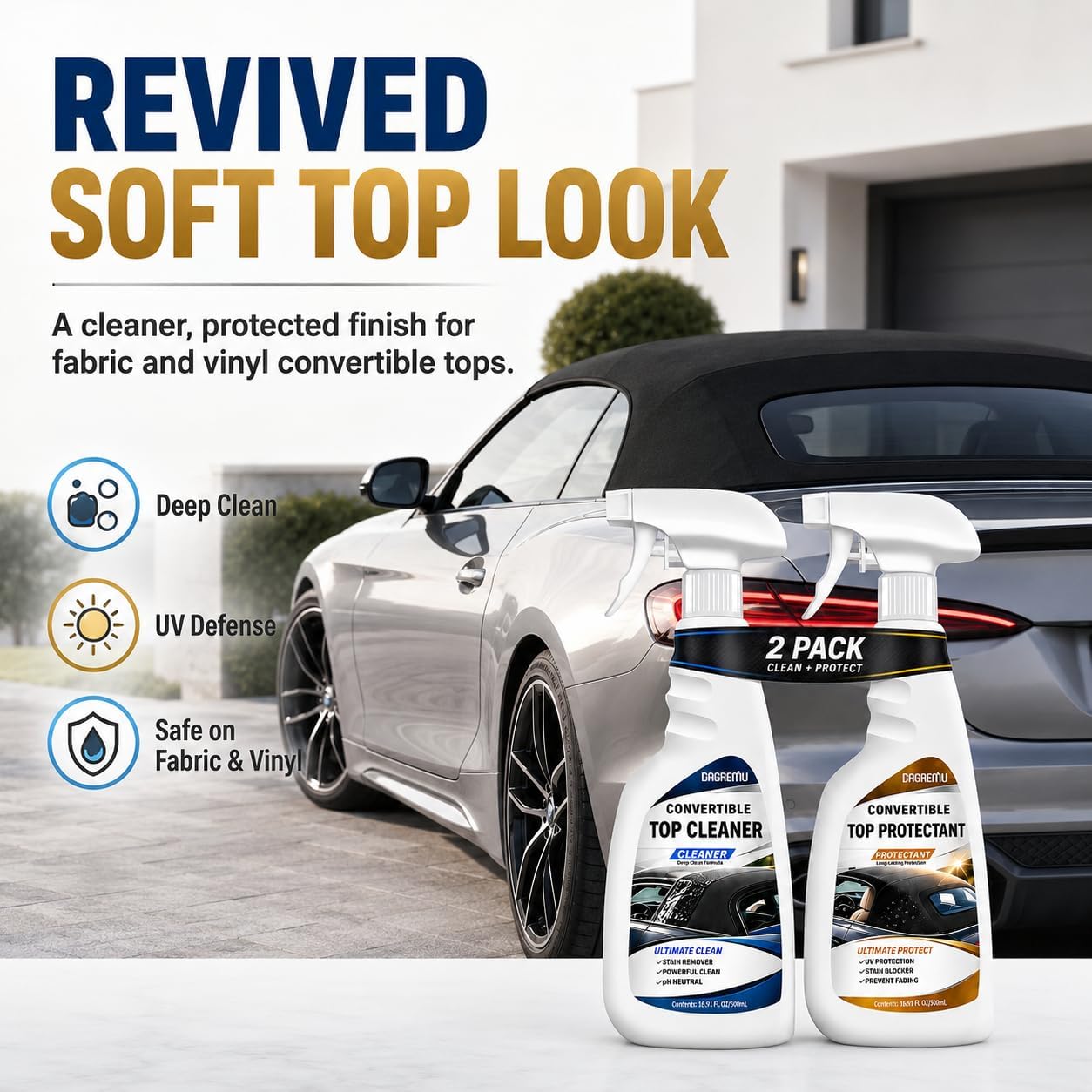 Convertible Top Cleaner & Protectant Kit - Fabric & Vinyl Soft Top Cleaner