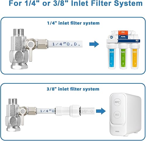 Miniatura 5 de HAOCHEN Adaptador de Agua de Alimentación - Divisor de Línea de Agua 38"x38"x14" o G 12"xG 12"x14", Válvula de Suministro de Agua de Latón con
