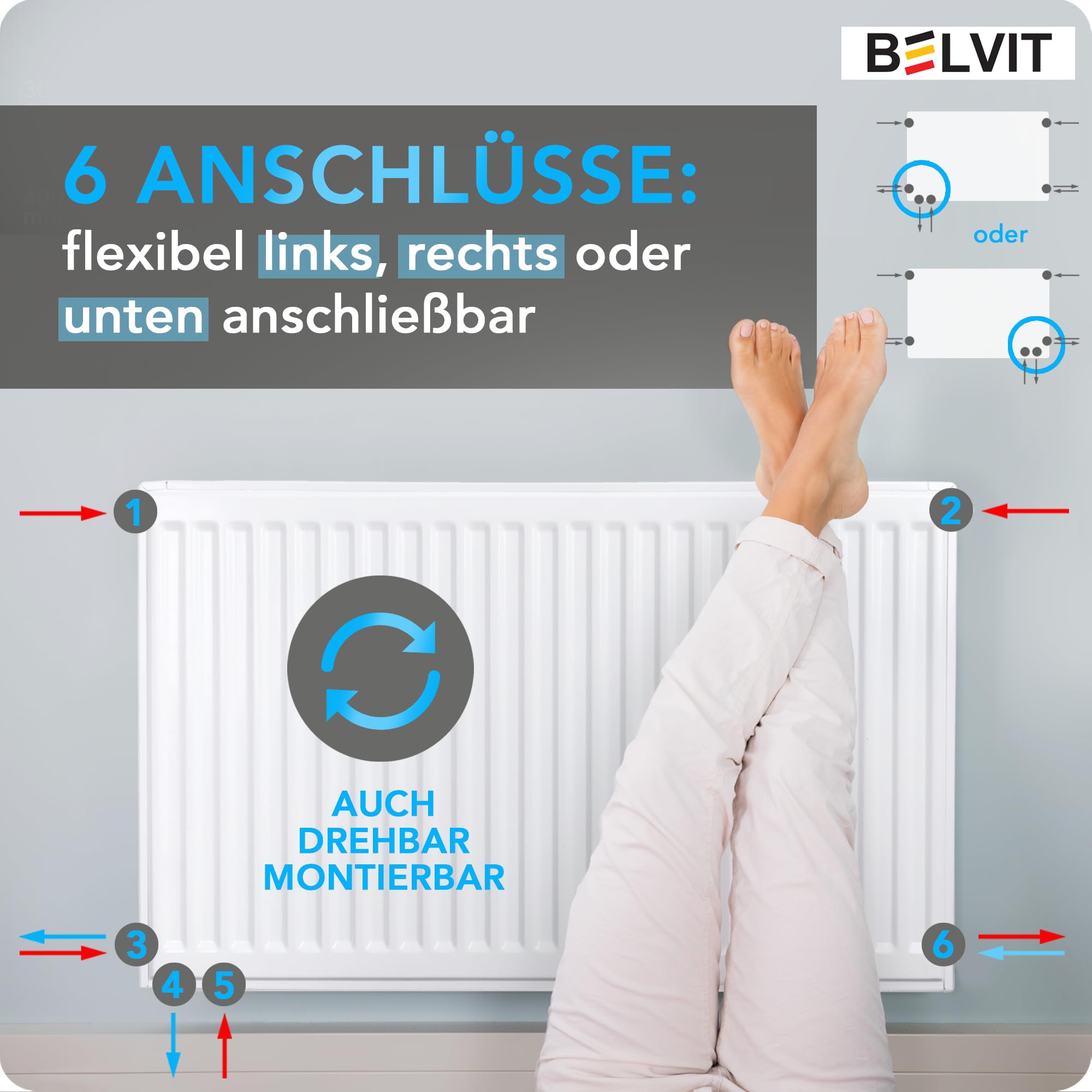 Belvit Flachheizkörper Kompakt Typ T33 600x1400 Reinweiß RAL 9016 Stahl DIN EN 442 inklusive Ventil und Wandhalterung