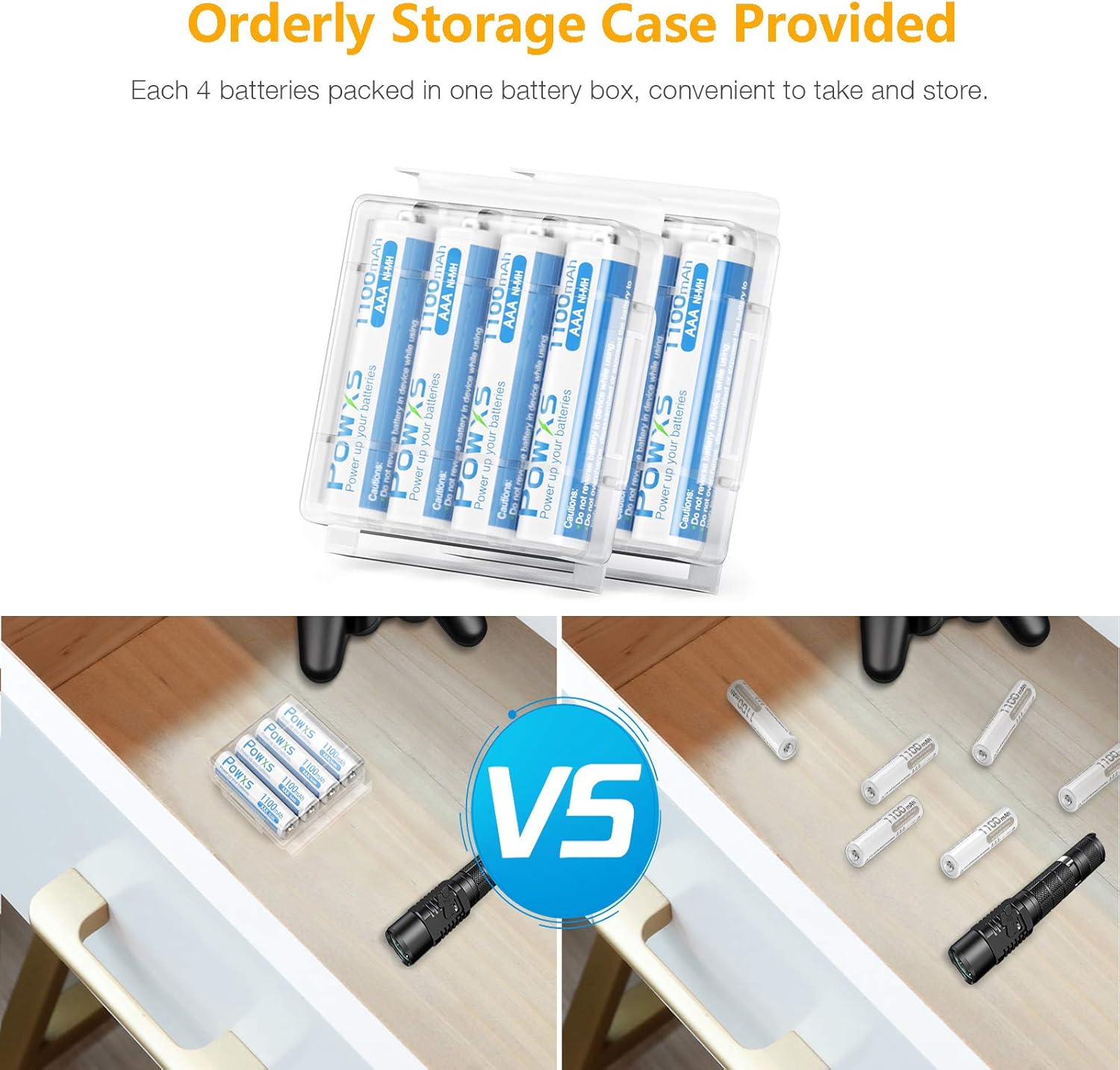 POWXS AAA Rechargeable Batteries, 1.2V 1100mAh Ni-MH Pre-Charged AAA Batteries, High Performance & Long Lasting - 16 Count : Health & Household