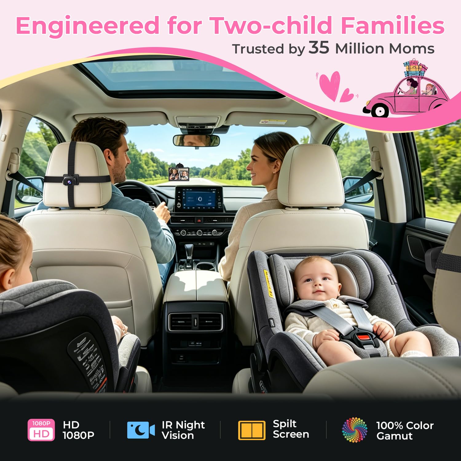 Itomoro Baby Car Camera, Dual Channel 5 Inch Monitor with 2 IR Night Vision AHD Camera, Easily Install 1080P Clear Car Baby Monitor with Camera for Backseat ACZ403