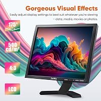 JaiHo 19" IPS Monitor Beépített Hangszórókkal - HD 1280x1024 Felbontás, HDMI Csatlakozás, PC/TV/CCTV/Raspberry Pi Kompatibilis, Távirányítóval 3