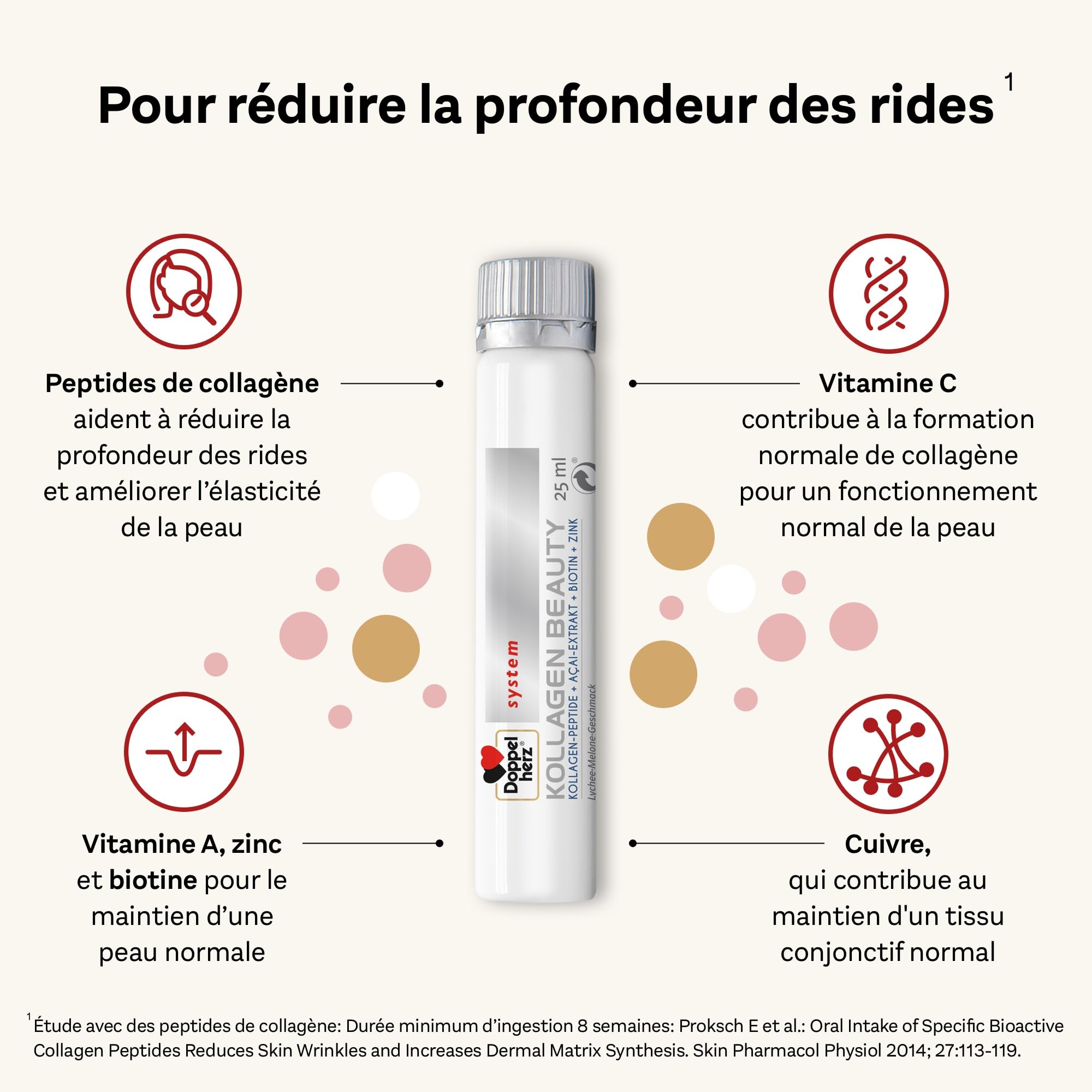 Doppelherz Kollagen Beauty, Complément anti-âge au collagène, 30x 25ml