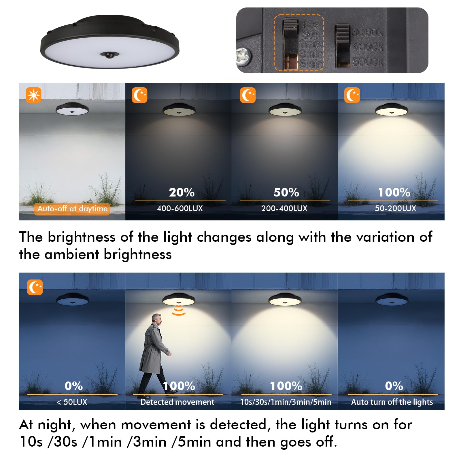 15W Plafoniera Esterno con Sensore Movimento, Diametro 30 cm, Radar Crepuscolare, CCT Regolabile 3000K-5000K, 2100LM LED Bagno Soffitto, IP65 Impermeabile, Soggiorno Bagno