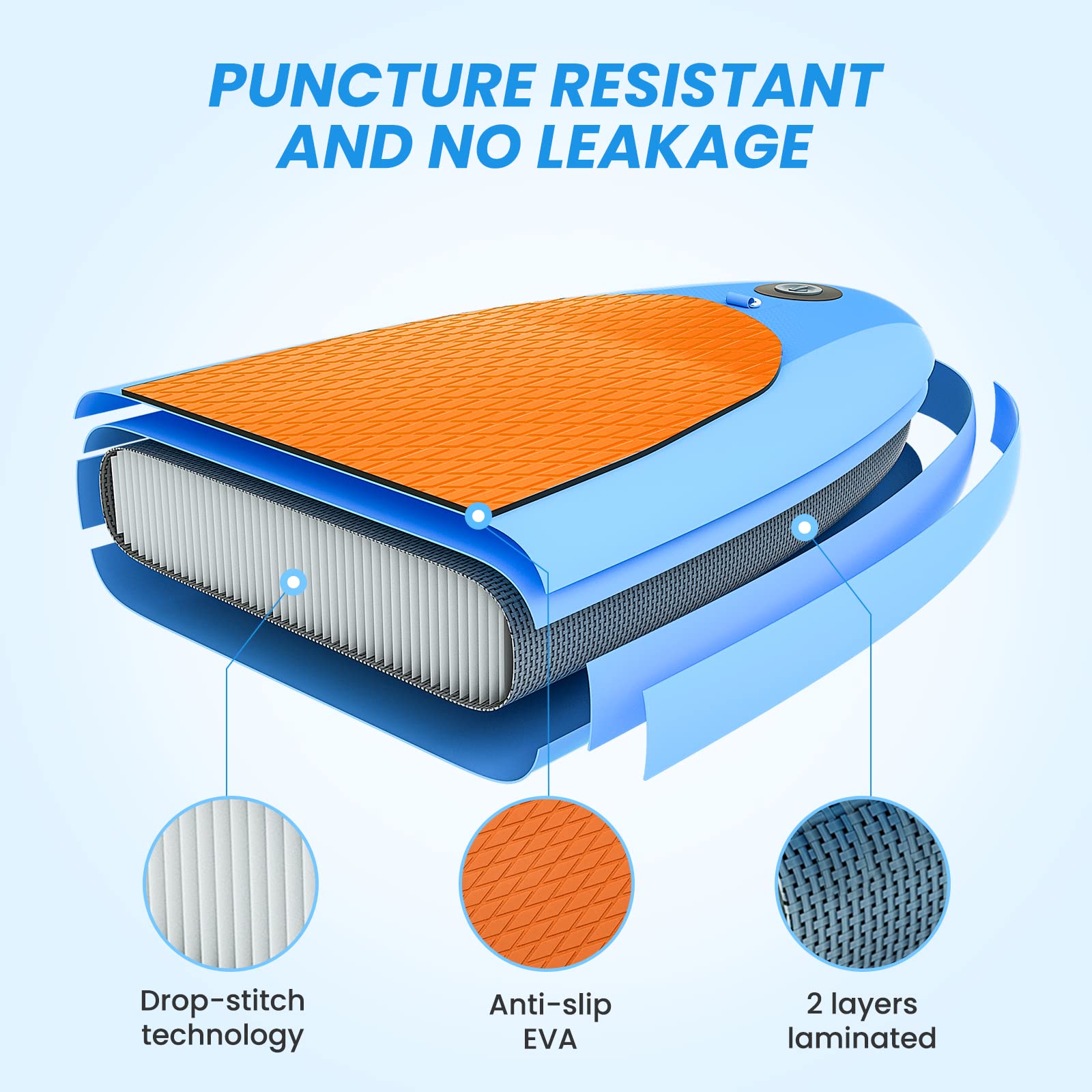 Valwix Inflatable Stand Up Paddle Board w/Electric Pump & Builtin