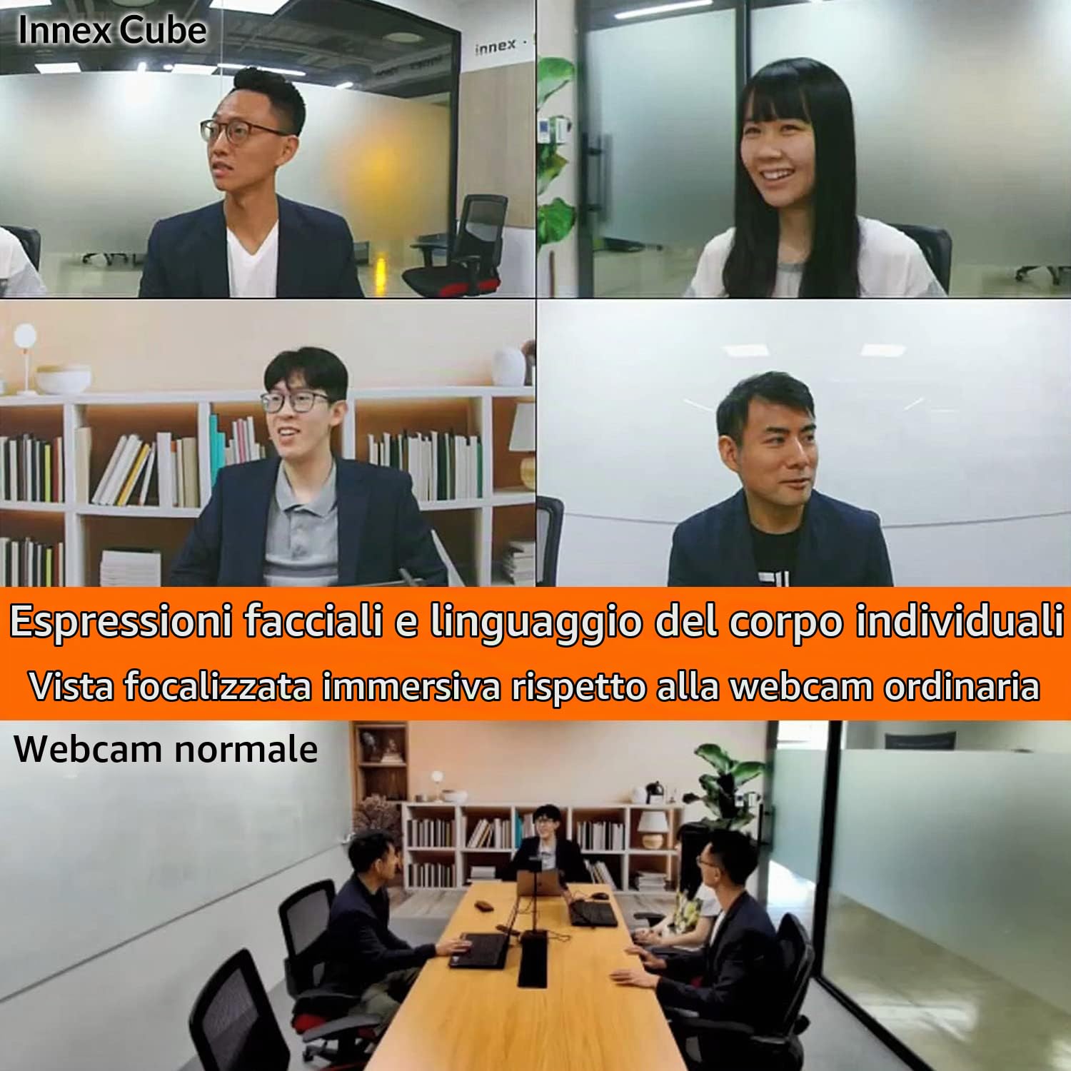 Innex Cube Webcam 4K 360° Videocamera Conferenza con IA Multimodale