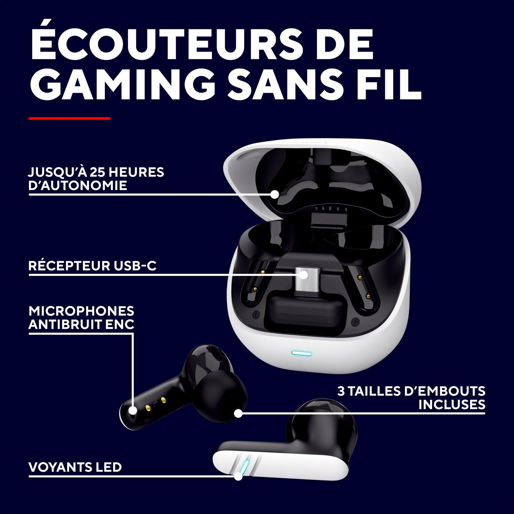 GXTrust Oxxie Écouteurs Bluetooth sans Fil PS5 Switch PC Mobile, Blanc | In Ear Casque Gaming Bluetooth en Récepteur USB-C Faible Latence, 25 Heures d'Autonomie, 4 Microphones Antibruit ENC