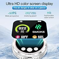 Vista 6 de Combo de detectores de humo y monóxido de carbono 4 en 1, batería de reserva integrada de 1000 mAh, alarma de 85 dB