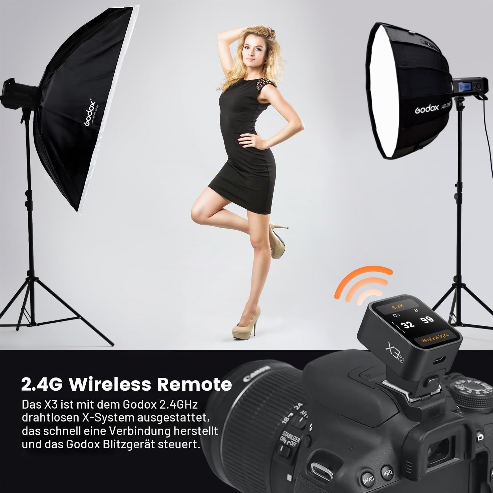 Godox X3C X3-C Drahtloser Blitzauslöser für Canon, 2.4G TTL Blitzsender mit Touchscreen, TTL Unterstützung Auto/Manuell/Multiblitz, Eingebauter Lithium Akku, Hochauflösendes OLED Display