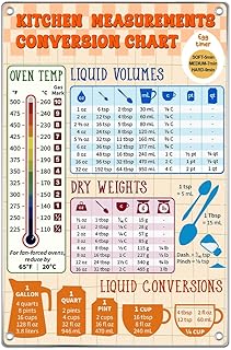 Kitchen Measurements Conversion Chart Metal Sign 8 x 12 Inch Cooking Guide With Oven Temperature Liquid Volumes Dry Weights And Measurement Conversions For Wall Decor