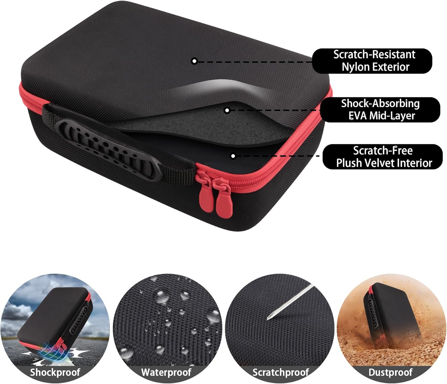 Protection Storage Case Compatible with NOCO Boost X GBX55 UltraSafe Jump Starter Lithium Battery Booster Pack and Accessories（Black Case + Red Zipper）-Flaxune
