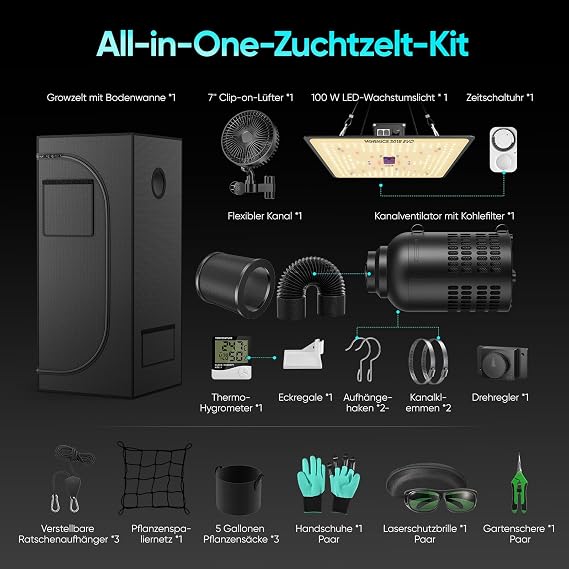 Grow Tent Complete Set with M1000 LED Full Spectrum Grow Lamp 60 x 60 x 140 cm Grow Tent 4 Inch 215 CFM 3000 RPM Quiet and Efficient Ventilation Kit 4-Speed Fan Hydroponics Indoor Growing