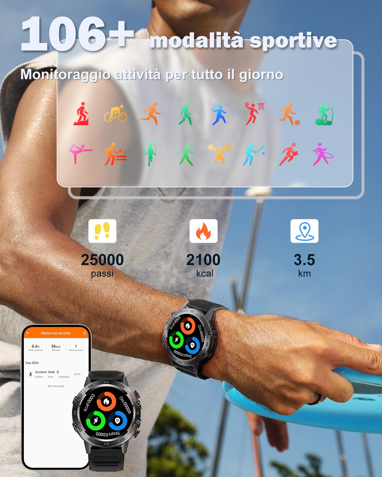 MEGALITH Orologio Smartwatch Uomo Bluetooth: Risposta Chiamate Militare Smart Watch IP67 Impermeabil - Fitness 106+ Sportive SpO2 Sonno Monitor iOS Android Nero