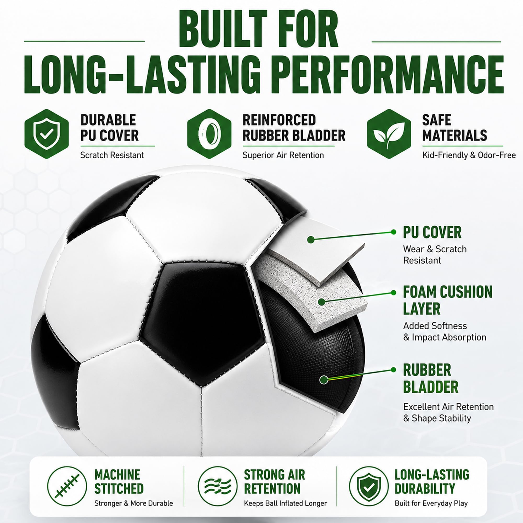 Paquete de 3 balones de fútbol tamaño 4 para jóvenes y adultos, pelota de fútbol clásica con 1 bomba y 1 bolsa de red, para deportes en interiores y exteriores, práctica, juguetes de pelota de juego,