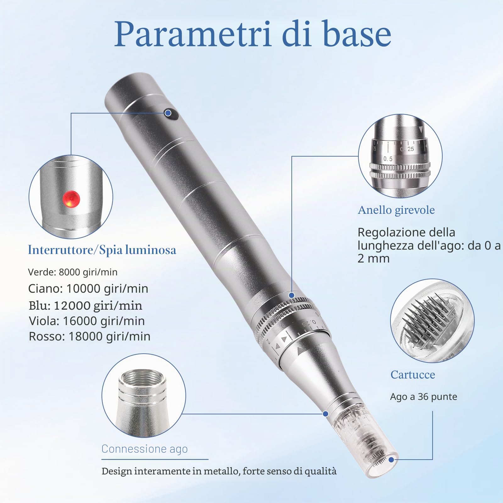 CARER SPARK Derma Penna Elettrico, Microneedling Pen con 12 Aghi e 5 Velocità 0.25mm-2.0mm per Riduzione delle Rughe, Linee Sottili, Cicatrici da Acne, Miglioramento e Cura della Pelle