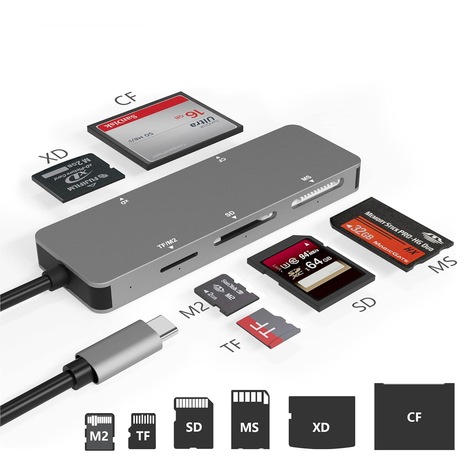 USB C XD Picture Card Reader, Type C (5Gps) High Speed TF/SD/MS/M2/XD/CF 6 in 1 Camera Card Reader, USB C XD Memory Card Reader Supports Olympus and Fujifilm XD Picture Card 1GB 2GB