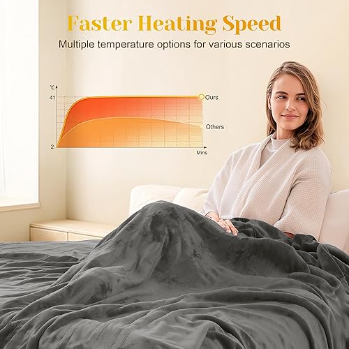 Miniatura 2 de Manta térmica tamaño King con doble control manta eléctrica de calentamiento rápido con 10 niveles de calefacción y apagado automático de 05 a 12