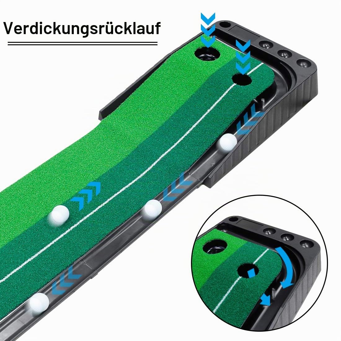 Signstek Golf Putting Matte mit automatischer Ballrückgabe
