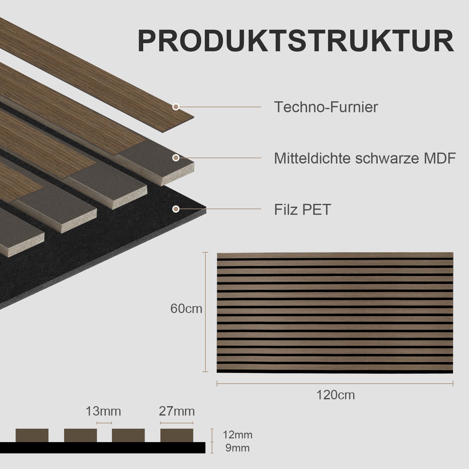Panele akustyczne drewniane 1,44㎡ - zestaw 2 sztuki 120x60cm Naturalne panele ścienne orzechowe 3D, drewniana ściana żaluzjowa dla sypialni, studia i korytarza