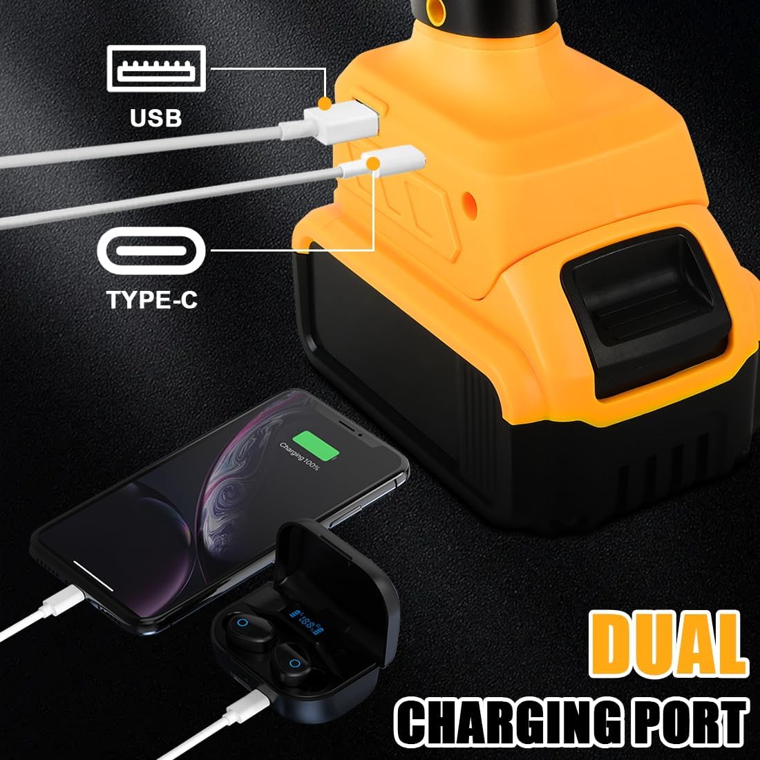 LED Flashlight Compatible with Dewalt 20V Battery 3000LM Cordless Work Light with USB and Type-C Charging Port Spotlight for Workshop, Camping and Outdoor (NO Battery)