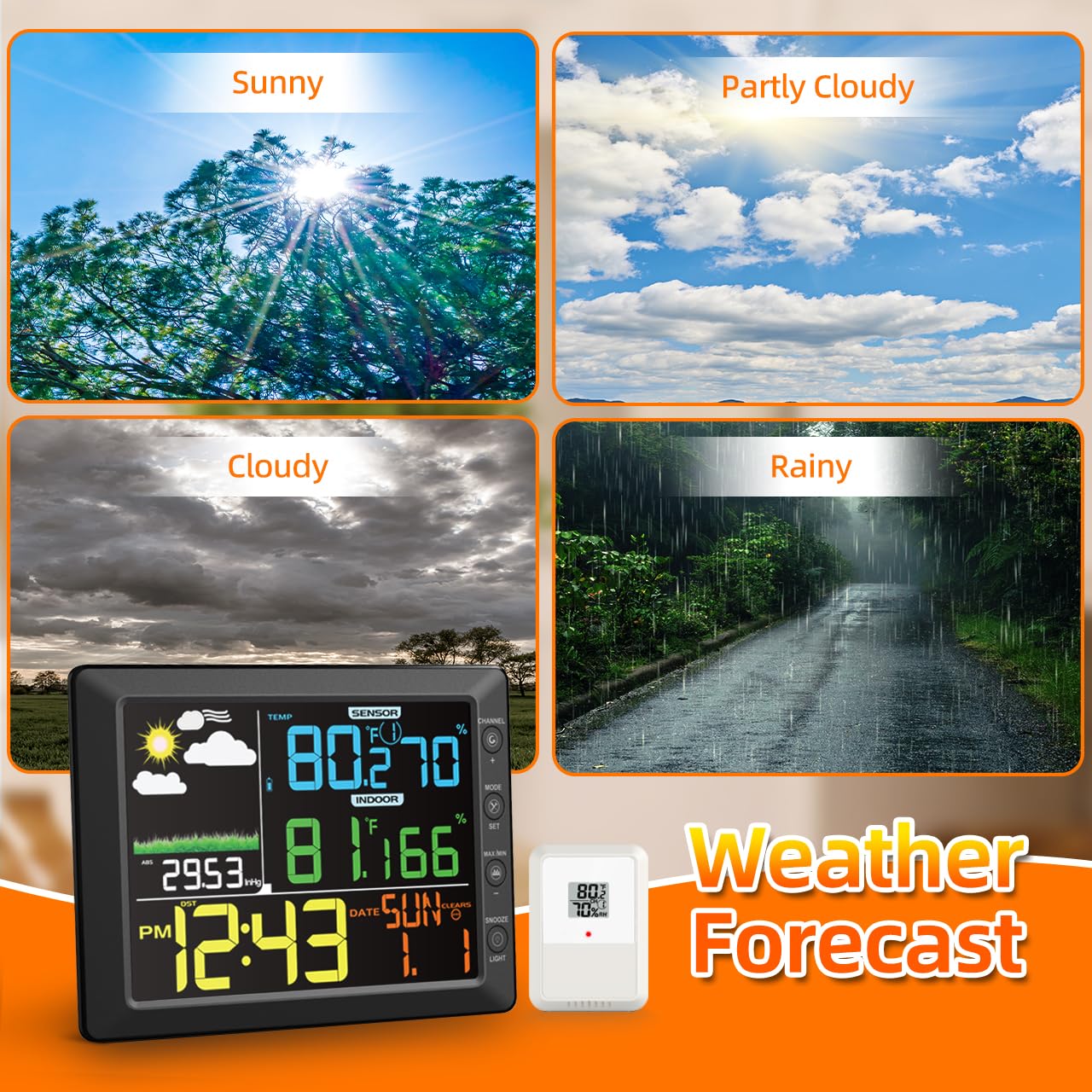 Image displaying various weather forecast icons: Sunny, Partly Cloudy, Cloudy, and Rainy.