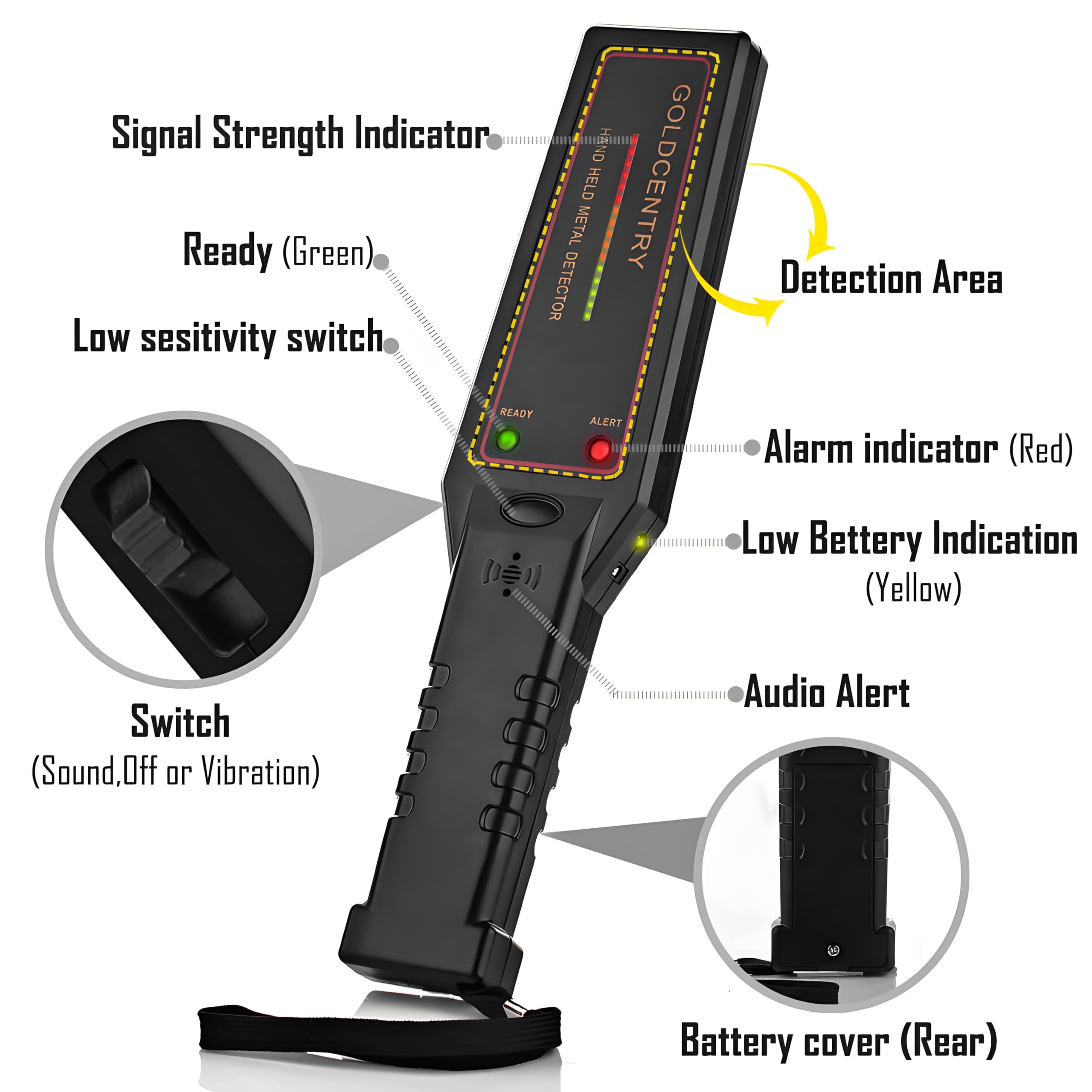 Détecteur de métaux Portable, détecteur de métaux Portable Haute sensibilité avec indicateur de Puissance du Signal, Interrupteur à Faible sensibilité, pour Inspection de sécurité
