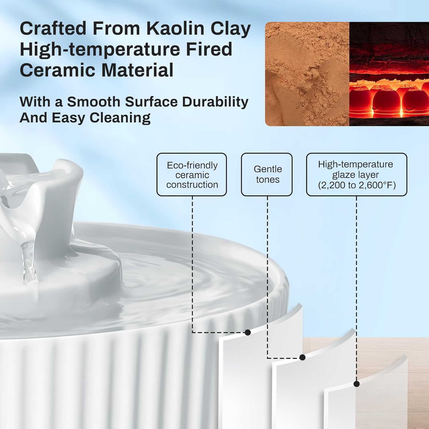 2.1L Ceramic Cat Water Fountain-for Cats and Dogs, 360 Ceramic Pet Fountain-70 Oz Large Water Capacity - Whisper-Quiet Water Flow-Great for Shy or Timid Pets - Fresh, Filtered Water（White）