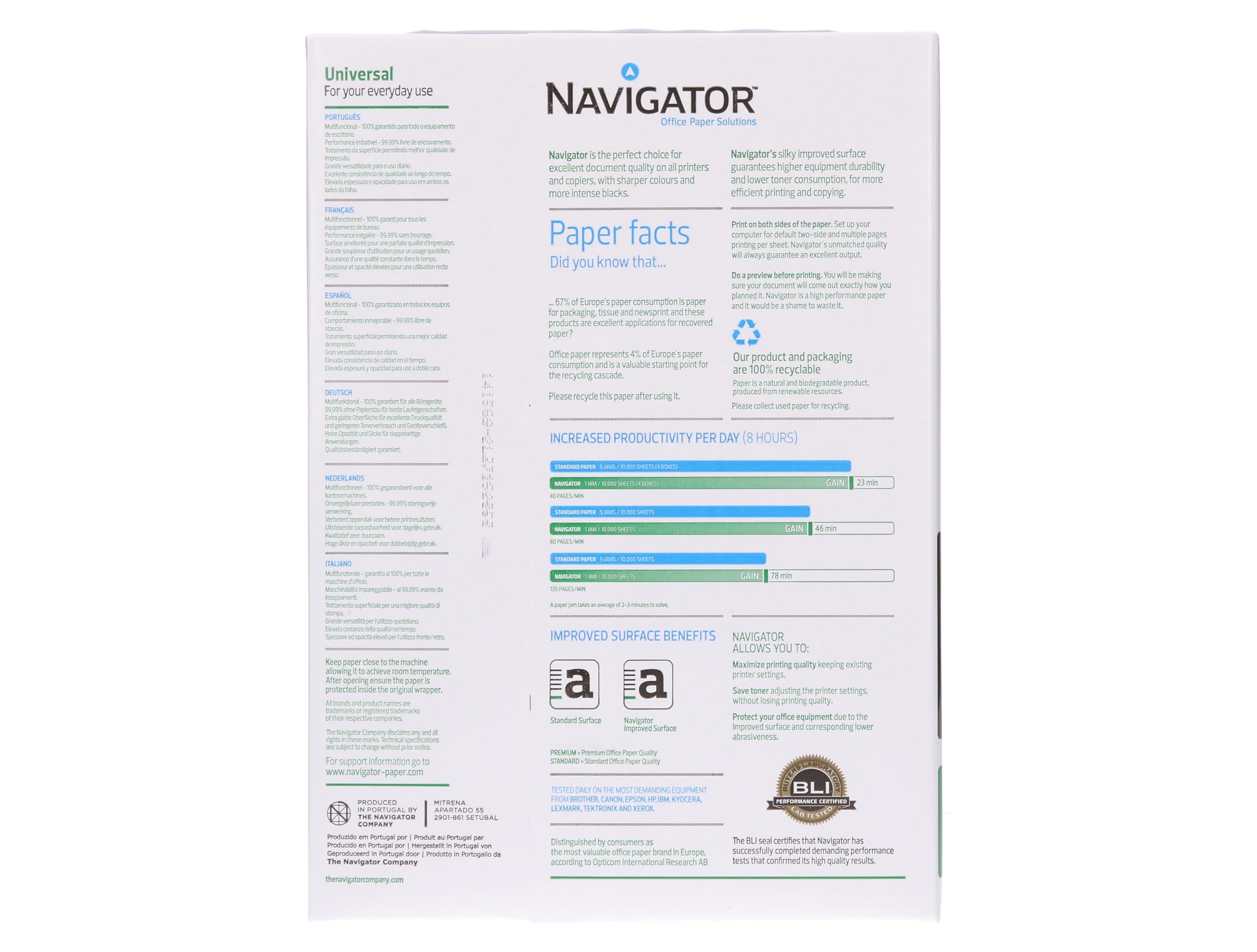 Palet folios NAVIGATOR - Pallet palel - 60 cajas (300 Paquetes de 500 Hojas). Papel multifuncion din a4 80 gramos.