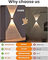 Vista 3 de LUHLEE Luces solares de pared para exteriores, apliques de pared de 2000 mAh, 3000 K, iluminación de arriba y abajo, luces solares impermeables IP65