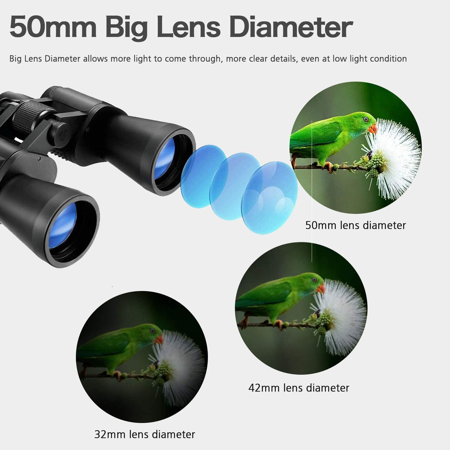 10x50 Binoculars for Adults Powerful Full-Size Clear Binoculars for Bird Watching Waterproof Durable Binoculars Travel Sightseeing Hunting Wildlife Watching Outdoor Sports Games and Concerts