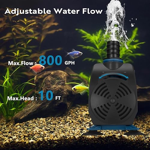 Miniatura 2 de Bomba de fuente de agua de flujo ajustable de 800 GPH para exteriores con 3 boquillas (12 pulgadas, 58 pulgadas, 34 pulgadas), bomba de tanque de