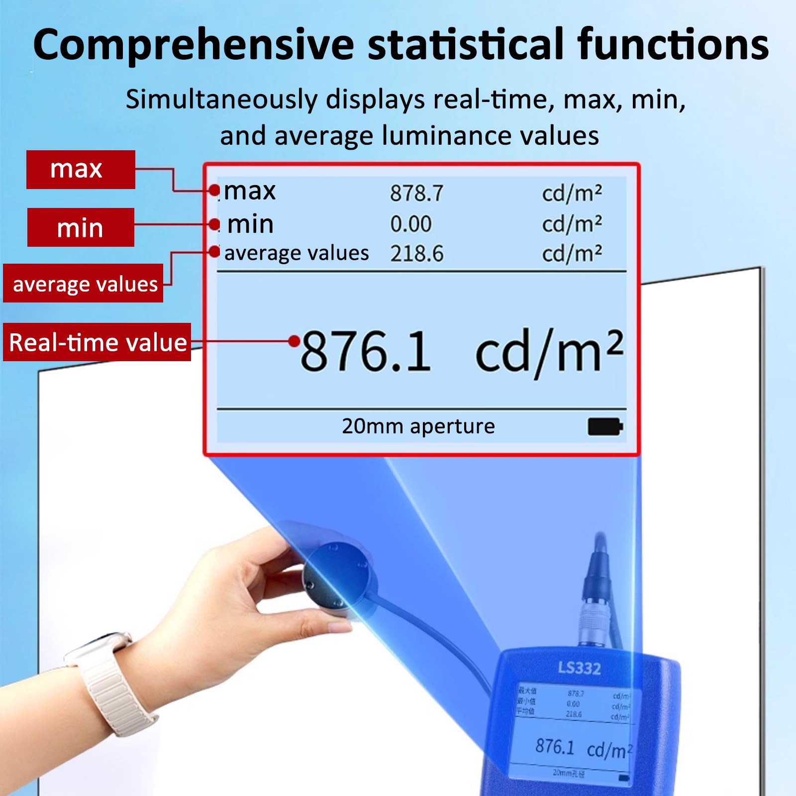 Medidor de luminancia digital con sondas para pantallas HDR, proyectores y análisis de espectro CRI de parpadeo